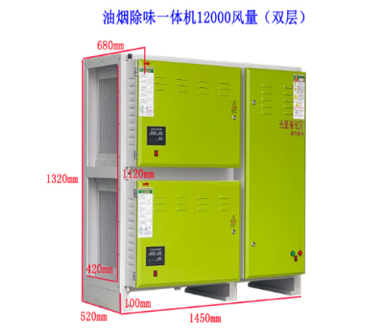 廚房油煙凈化一體機怎么選擇?